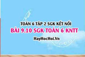 Bài 9.10 SGK Toán 6 tập 2 Kết nối tri thức: Vẽ biểu đồ tranh số lượng tin nhắn